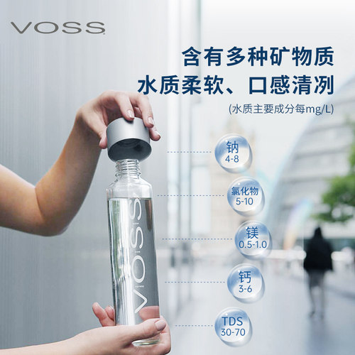 VOSS芙丝挪威进口天然泉水375ml*6瓶高端玻璃瓶饮用水 - 图1