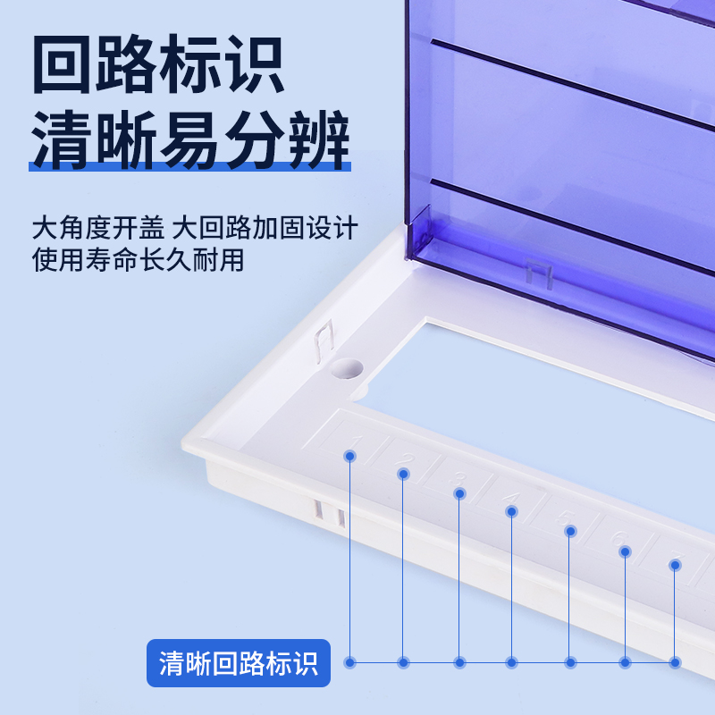 PZ30配电箱塑料面板盖板10/12/15/18/20回路安全防护防尘通用盖子 - 图1