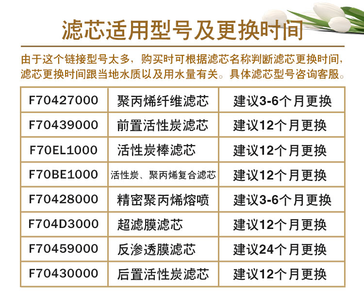 海尔hro50-5d二级pp活性炭ro过滤芯 海尔海之顺净水/饮水机配件耗材