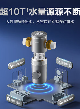海尔前置过滤器全屋净水大通量双涡轮反冲洗HP37/HP37pro/HP45