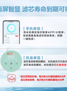 海尔滤芯新雨净饮机HCF75-2LX