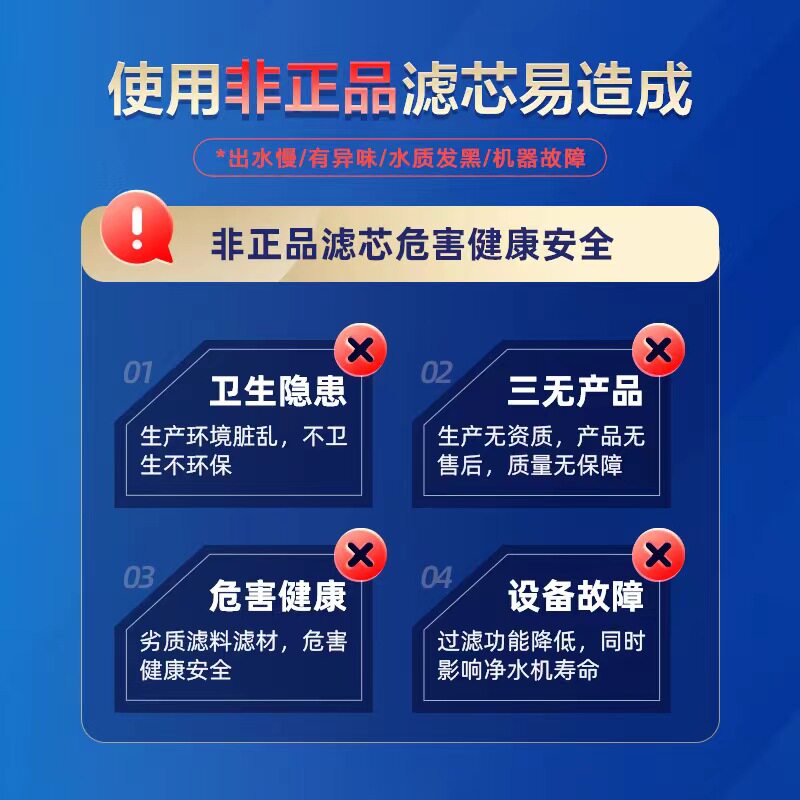 海尔净水器复合滤芯 海尔海之顺净水/饮水机配件耗材
