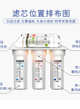海尔施特劳斯原装滤芯