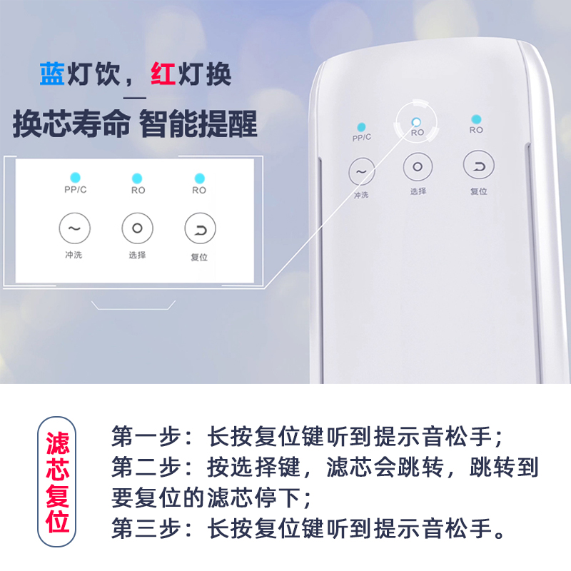 海尔净水器滤芯HRO4h66-3A/3C/2H58家用PPC反渗透RO纯水机过滤芯 - 图2