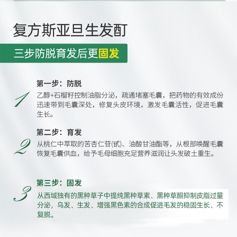 3盒】斯亚旦复方生发酊75ml秃发 西帕医药白发脱发