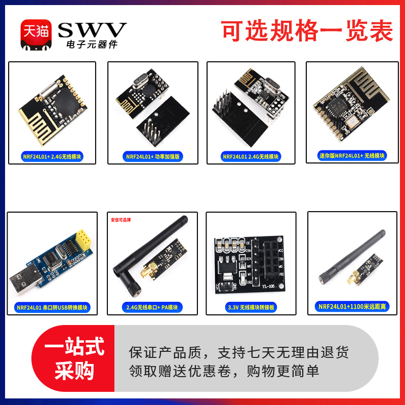 NRF24L01+无线发射接收模块2.4G数传收发通信模块改进功率加强版-图0