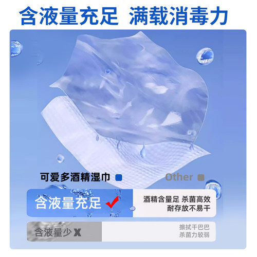 可爱多含75%度酒精消毒湿巾纸小包随身便携装学生杀菌清洁湿纸巾 - 图1