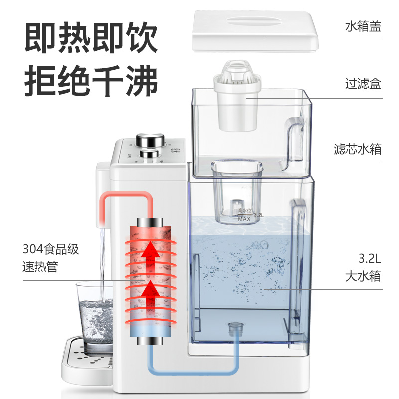  纽米台式净饮机