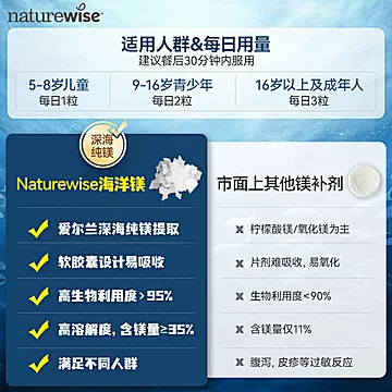 naturewise海洋衍生镁元素补镁片[20元优惠券]-寻折猪