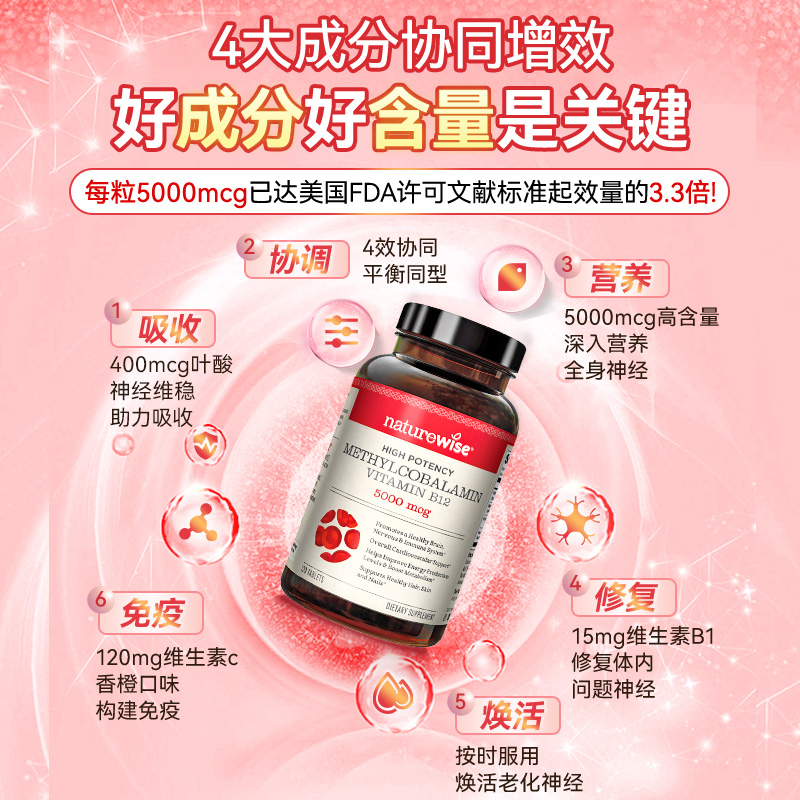 Naturewise小橙丸甲钴胺修复营养神经损伤面脑部维生素b12b1叶酸