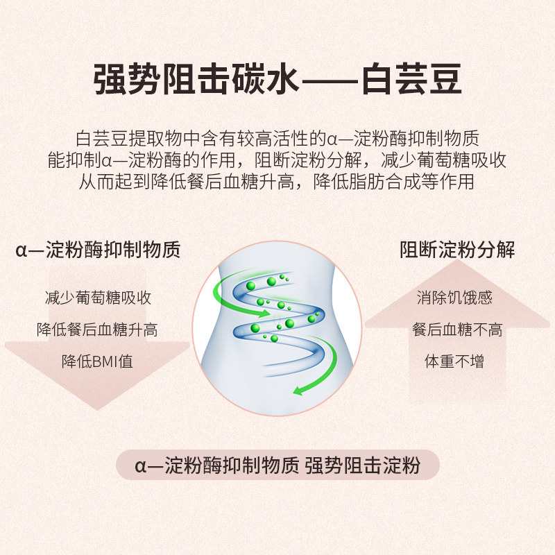  footmedi海外酵素