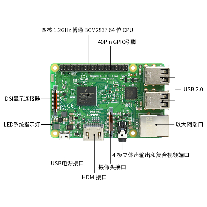 raspberry pi 树莓派3b 3b+ 代 B+型入门传感器 开发板python套件 - 图1