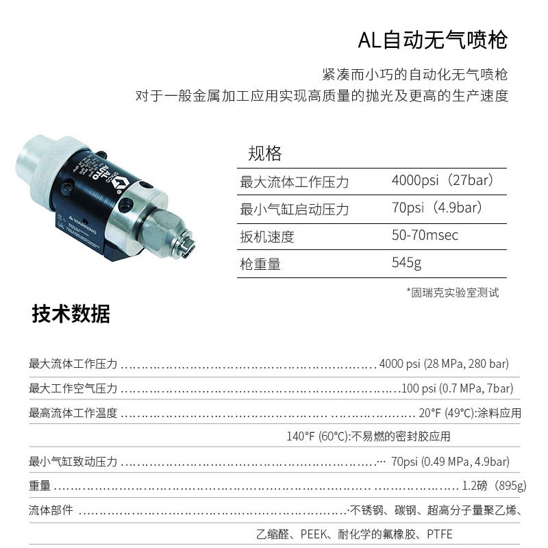 固瑞克自动喷枪气动高压无气喷涂机喷漆枪喷漆机油漆喷枪高雾化 - 图0