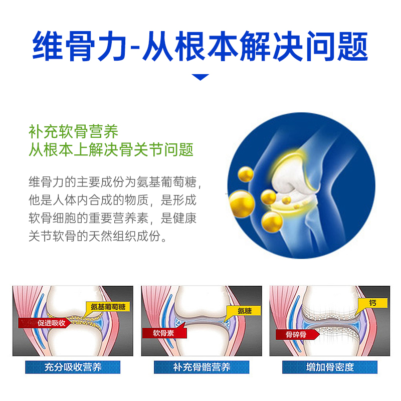 EnerVite澳乐维他关节宝氨糖软骨素胶囊骨折维骨力骨胶原蛋白 - 图2