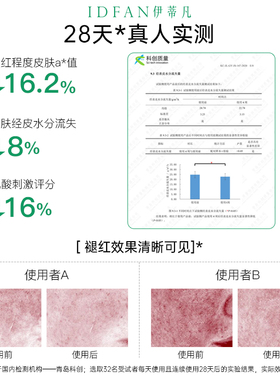 伊蒂凡补水保湿改善泛红敏肌面膜