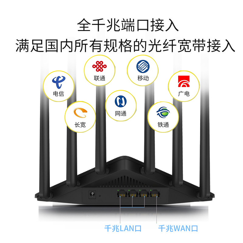 TP-LINK无线路由器千兆端口家用办公室宿舍wifi双频5G大功率穿墙王1900M高速穿墙电信移动光纤宽带WDR7660 - 图3