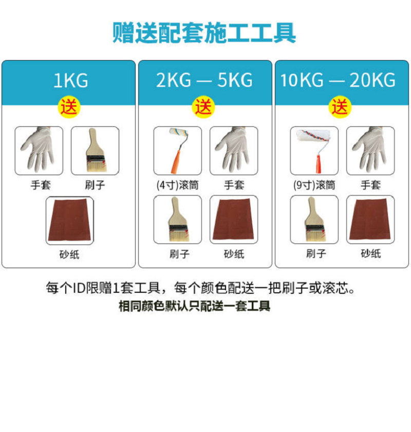 外墙漆水泥墙面乳胶漆室外户外自刷防水防晒油漆白色彩色外墙涂料,淘宝优惠券,粉丝福利购,淘宝优惠卷