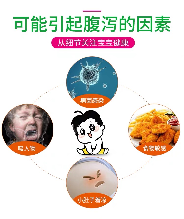 兵兵小儿腹泻贴穴位压力刺激6贴拉肚子腹胀腹痛大便稀薄穴位理疗