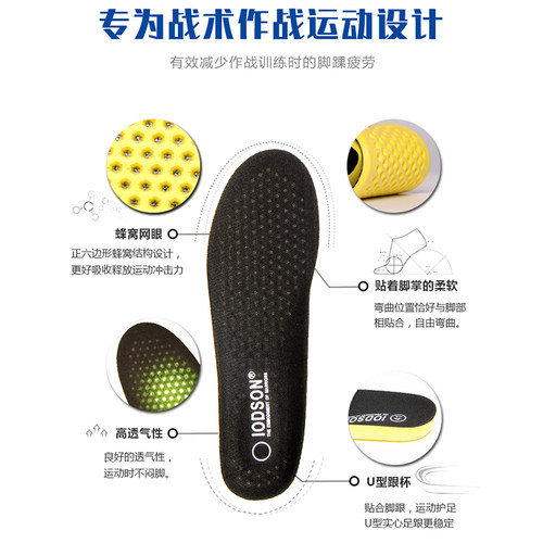 户外高帮作战男靴空降靴减震高帮战靴夏季透气战术靴超轻作战训靴 - 图1