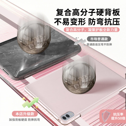 gomi适用联想小新平板progt13保护套2025款拯救者y700五代磁吸联想小新padpro127保护壳四代二电脑柔光版全包 - 图0