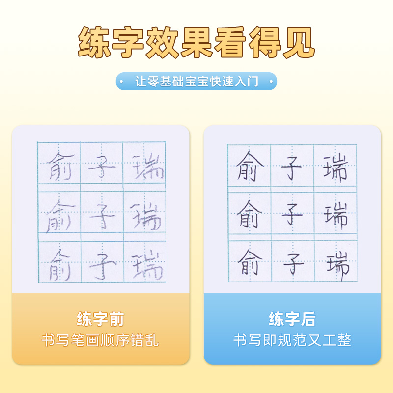 姓名练习帖幼儿园儿童名字贴纸描红本宝宝控笔训练写字练字帖定制-图1