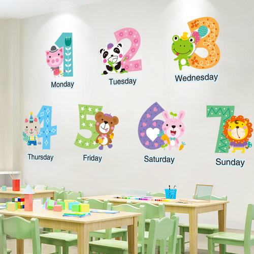 儿童墙画幼儿园墙面装饰卡通墙纸自粘环创布置墙壁贴画背景墙贴纸 - 图1