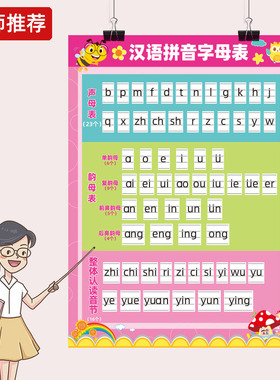 九九小学生儿童海报墙贴画乘法表
