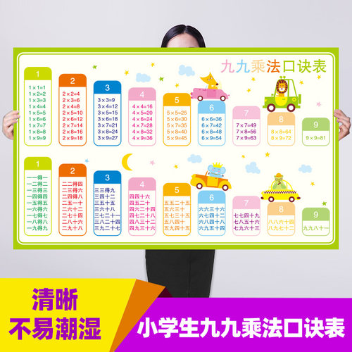 声母韵母整体认读音节乘法口诀墙贴画小学生一年级汉语拼音字母表 - 图2