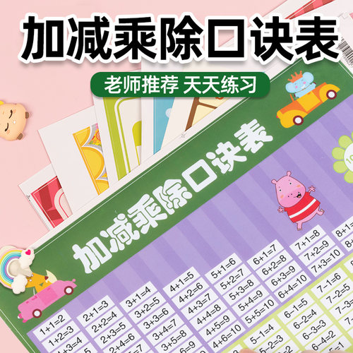 声母韵母整体认读音节乘法口诀墙贴画小学生一年级汉语拼音字母表 - 图1