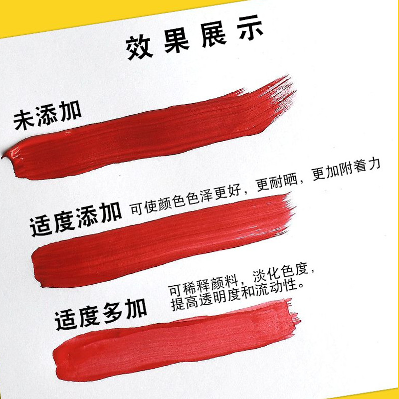 马利丙烯颜料专用调和液100ml稀释剂500ML美术丙烯画调料媒介物液态流体绘画助流材料增加耐晒度光泽度初学者-图1