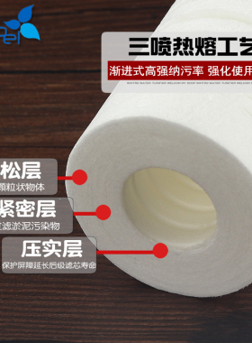 10寸PP棉家用净水器滤芯通用