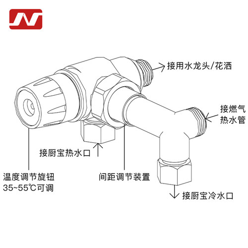 全铜零冷水温控阀切换阀无回水管道燃气加小厨宝零冷水恒温换向阀 - 图0