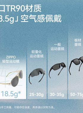 ZIPPO太阳镜男户外爬山骑行防紫外线智能变色运动偏光墨镜女75619