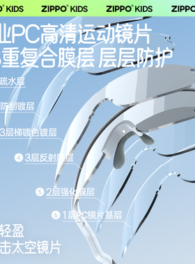 ZIPPO儿童墨镜防紫外线护眼防晒户外骑行跑步男女运动镜 75251