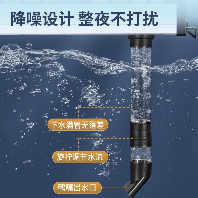 滴流盒鱼缸上过滤器循环净水泵材料箱乌龟缸壁挂式小型外置架盒槽-图2