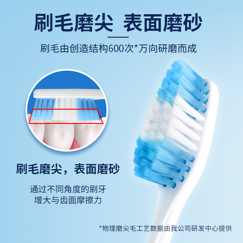 三笑软毛成人牙刷清洁口腔牙缝刷物理磨尖0.18mm家用家庭装批发价