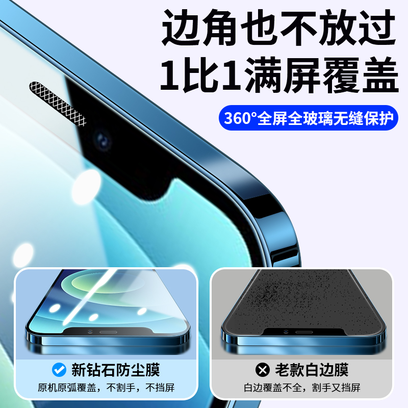 适用苹果12钢化膜iPhone12防尘网手机12ProMax全屏14覆盖13pro防指纹Mini十二贴膜X防摔保护11屏幕xr全包高清 - 图0