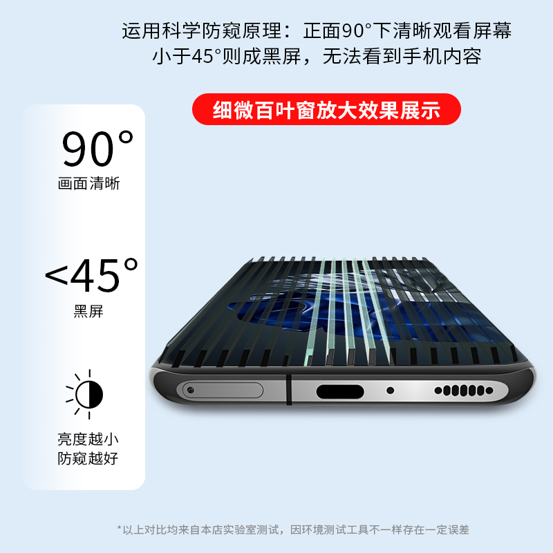 适用华为p60手机防窥膜p60pro钢化防偷窥p60art水凝全屏覆盖p60 pro全包边保护隐私p6o曲屏高清p60p蓝光防摔6 - 图2