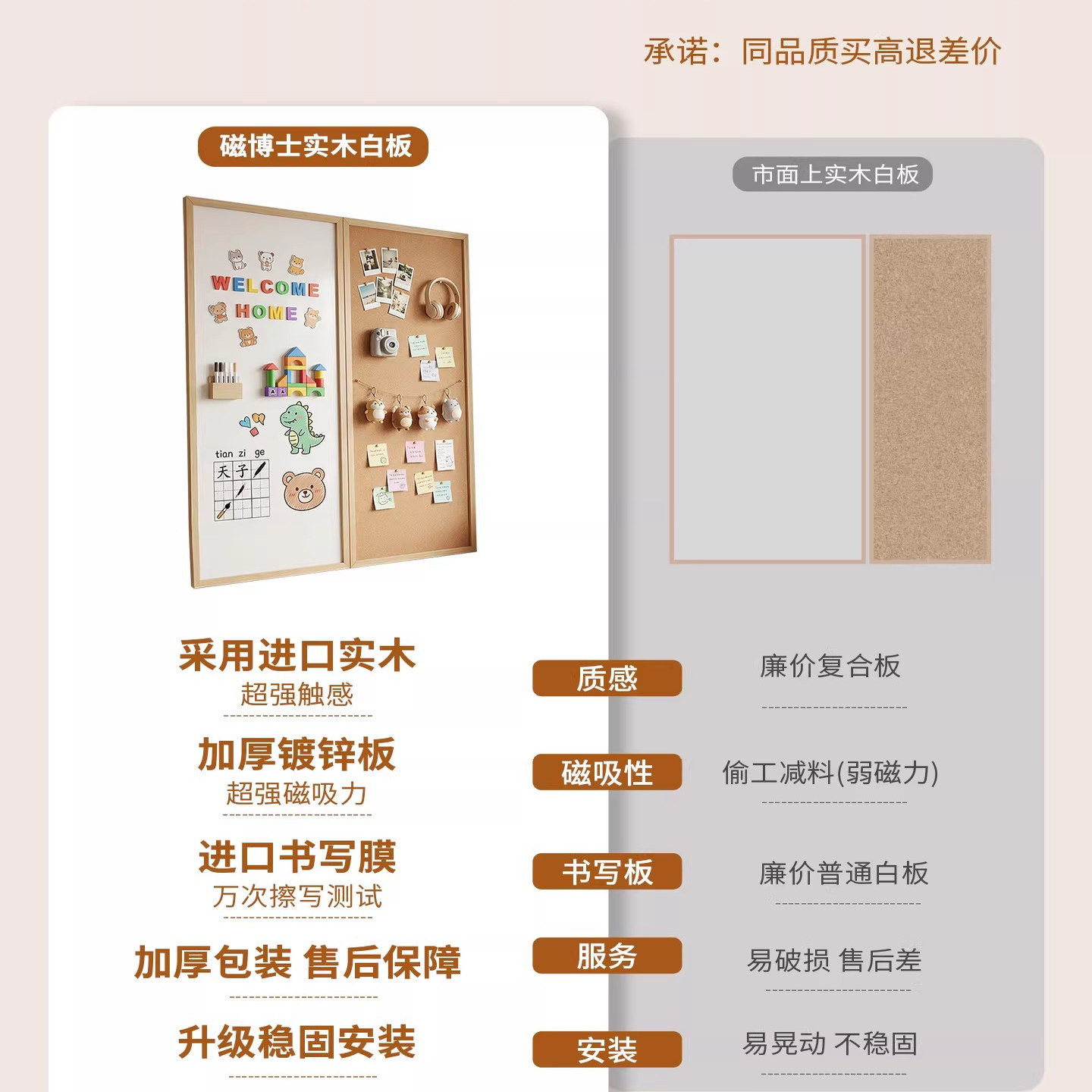 磁吸木框白板软木板组合留言板计划板挂墙照片墙儿童磁力家用教学黑板墙涂鸦墙贴冰箱贴装饰珐琅白板定做,淘宝优惠券,粉丝福利购,淘宝优惠卷