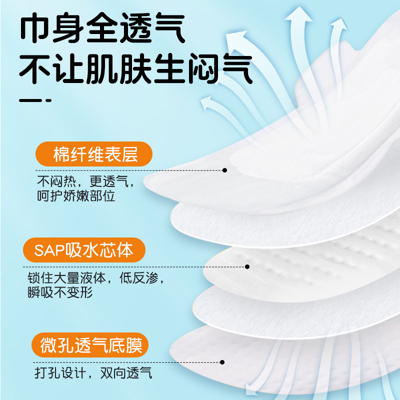 妥能医用级护理垫非卫生巾械字号妇科孕妇姨妈巾官方旗舰店正品,淘宝优惠券,粉丝福利购,淘宝优惠卷