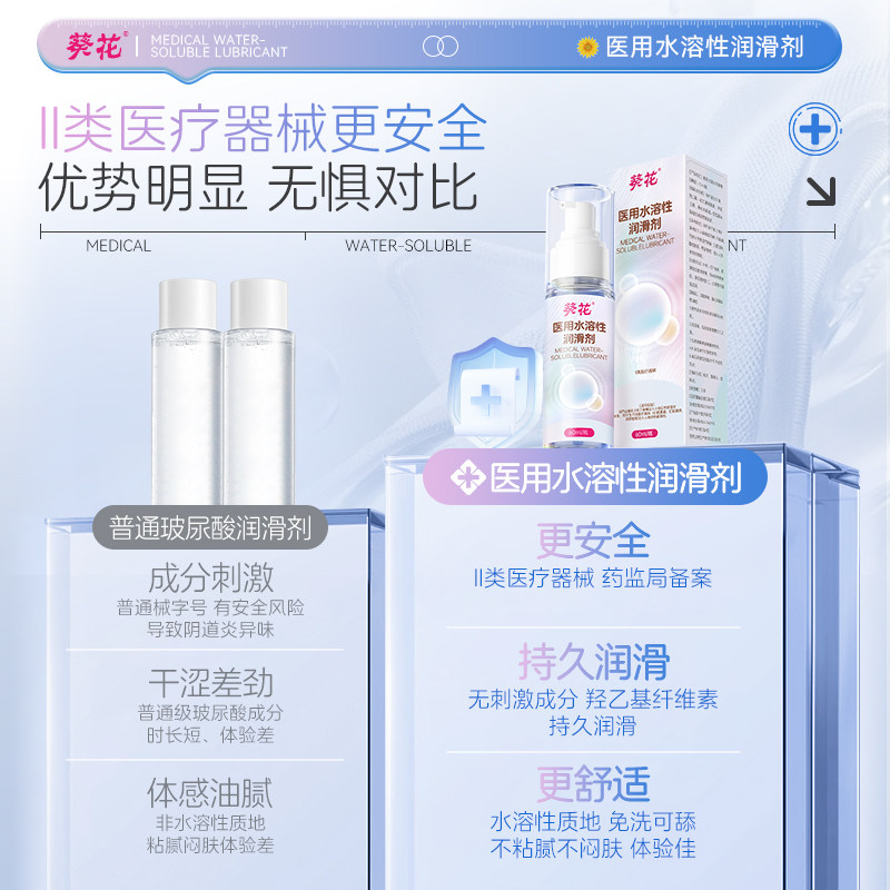 葵花医用润滑剂水溶性私处爽滑夫妻房事免洗持久润滑缓解干涩备孕,淘宝优惠券,粉丝福利购,淘宝优惠卷