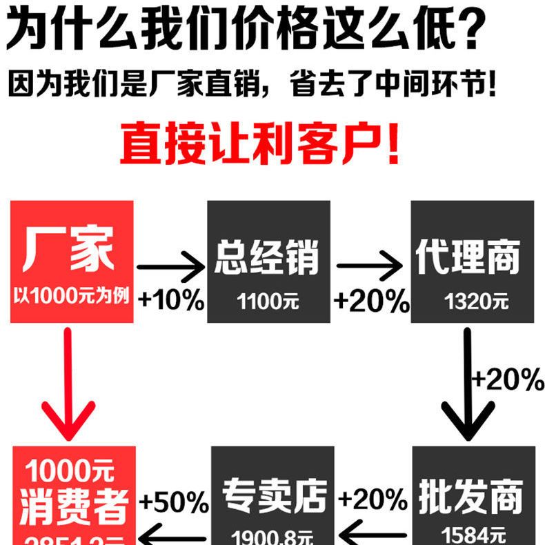 止血带弹弓皮筋高弹性乳胶管粗拉力绳拉力器压脉带软管弹力橡胶带-图3