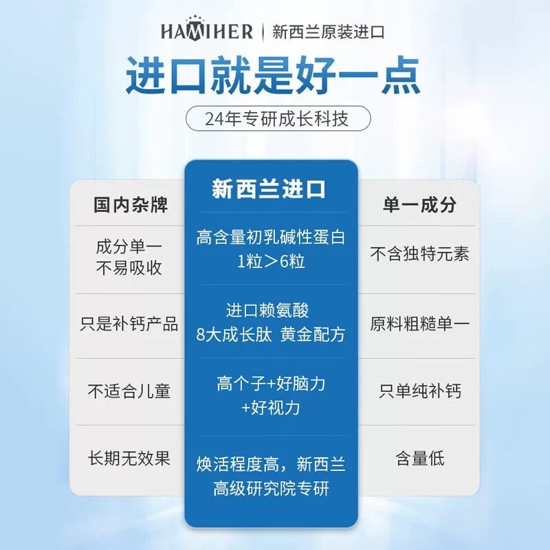 哈米赫高端牛初乳成长素钙片青少年儿童补钙成长黑科技新西兰进口-图2