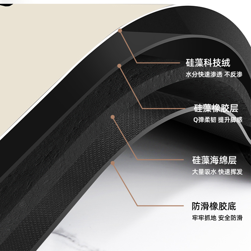 可爱浴室地垫防滑防摔垫硅藻泥强吸水速干冲凉房门口脚垫厕所地毯 - 图3