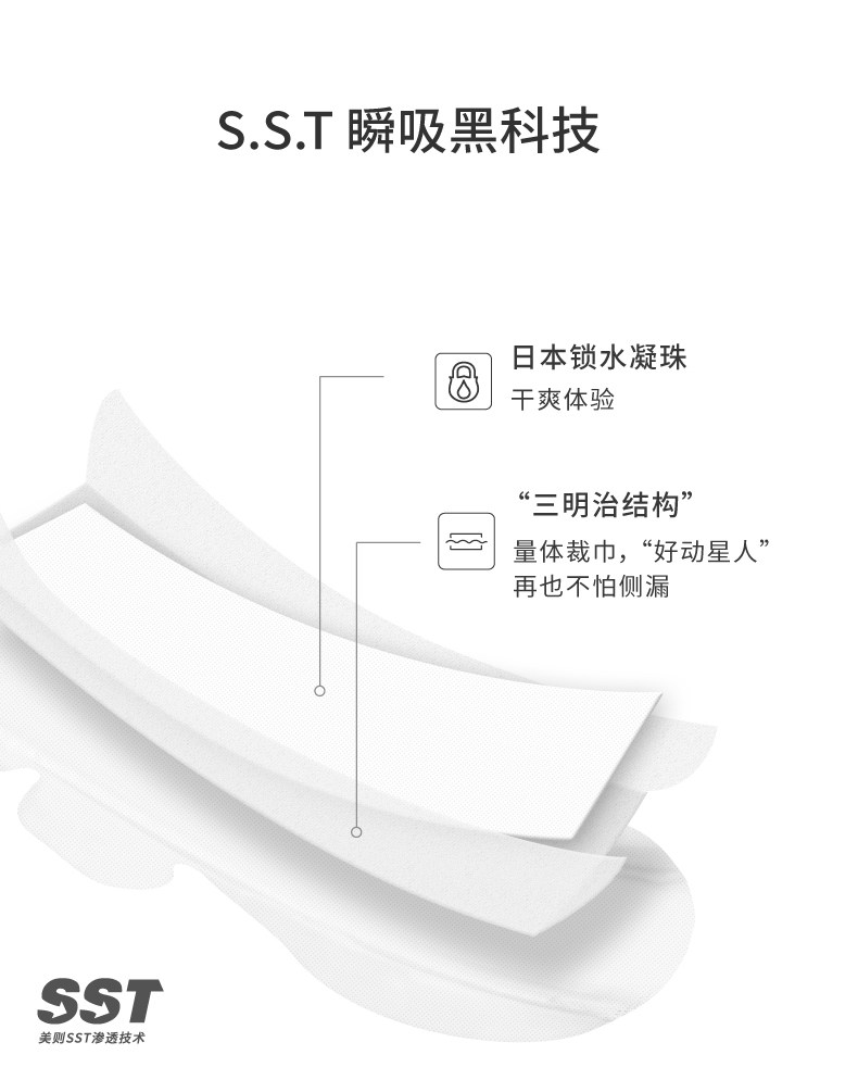 美则honeymate卫生巾女 莜优居家日用卫生巾