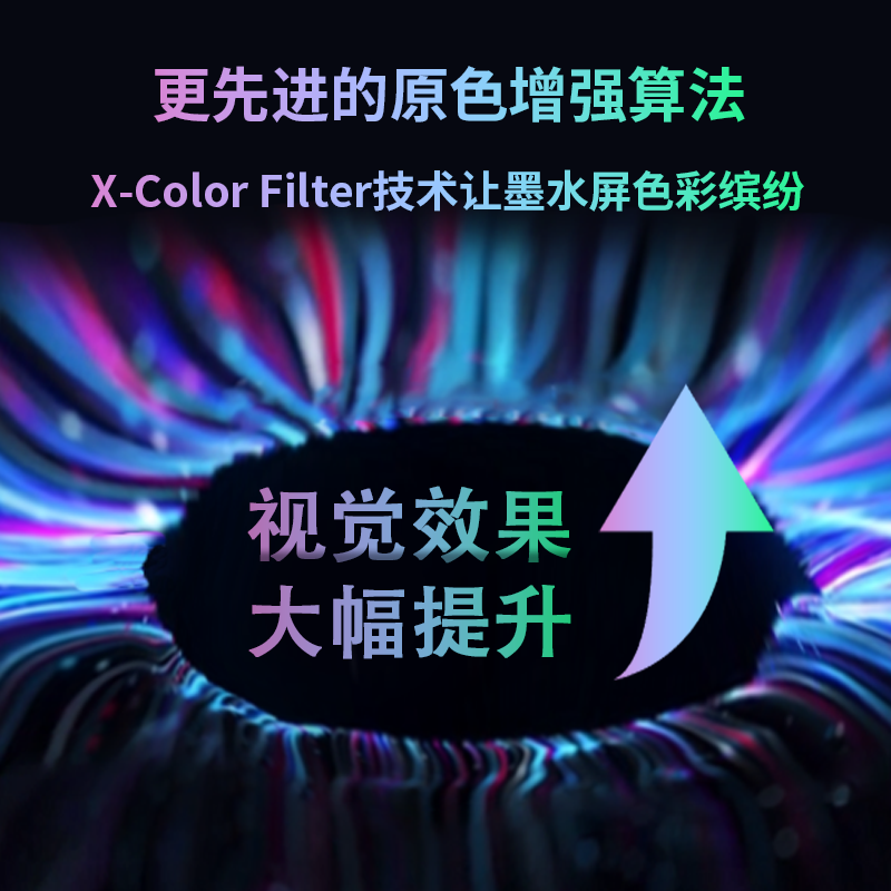 DASUNG大上科技 25.3英寸彩色墨水屏显示器Paperlike 33Hz超高刷 - 图3