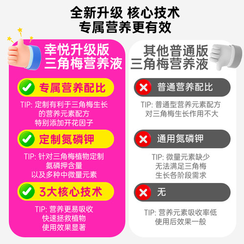 三角梅专用营养液开花专用肥促花爆花肥催化剂骨粉花肥料营养肥 - 图0