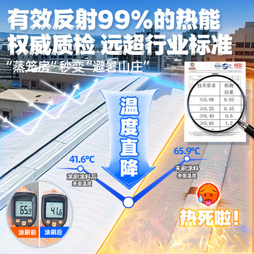 莱仕德屋顶隔热涂料楼顶外墙防水防晒材料彩钢瓦反射隔热降温油漆 - 图0
