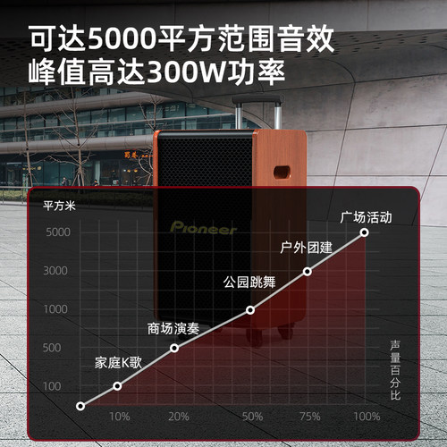 先锋拉杆户外音箱K歌音响大音量广场舞直播便携式带无线话筒声卡 - 图3