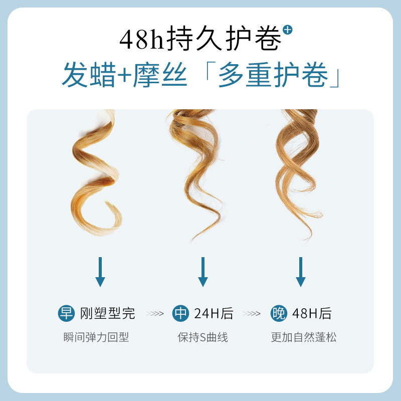 古势旗舰店泡沫发蜡卷发保湿蓬松弹力素女法式烫卷发泡泡发胶定型摩丝造型男3